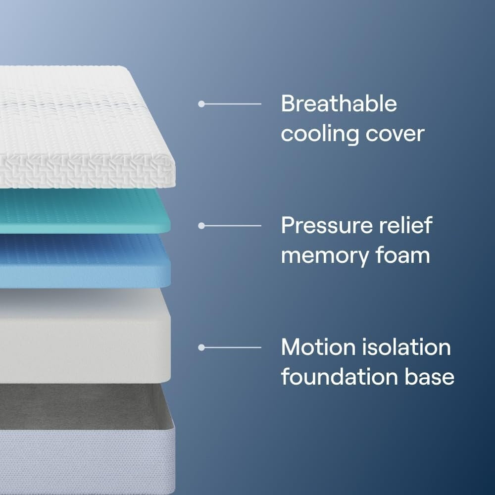 Twin Medium Firm Foam Mattress