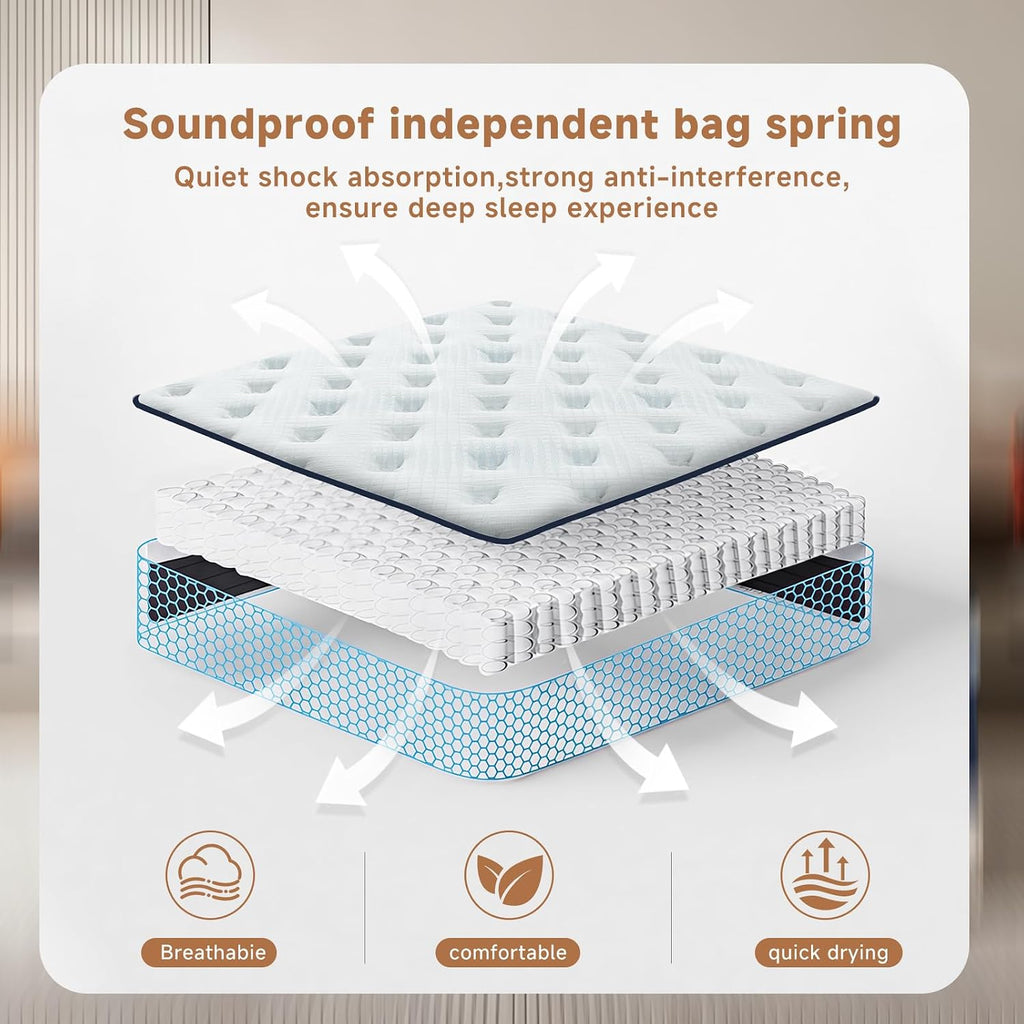Queen CertiPUR-US Hybrid Mattress
