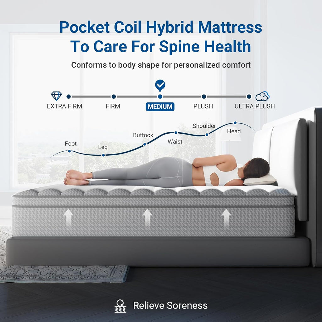 Queen Euro Top Hybrid Mattress