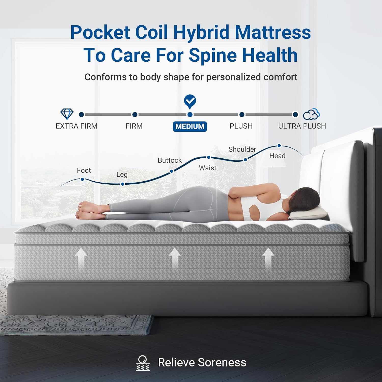 Queen Euro Top Hybrid Mattress
