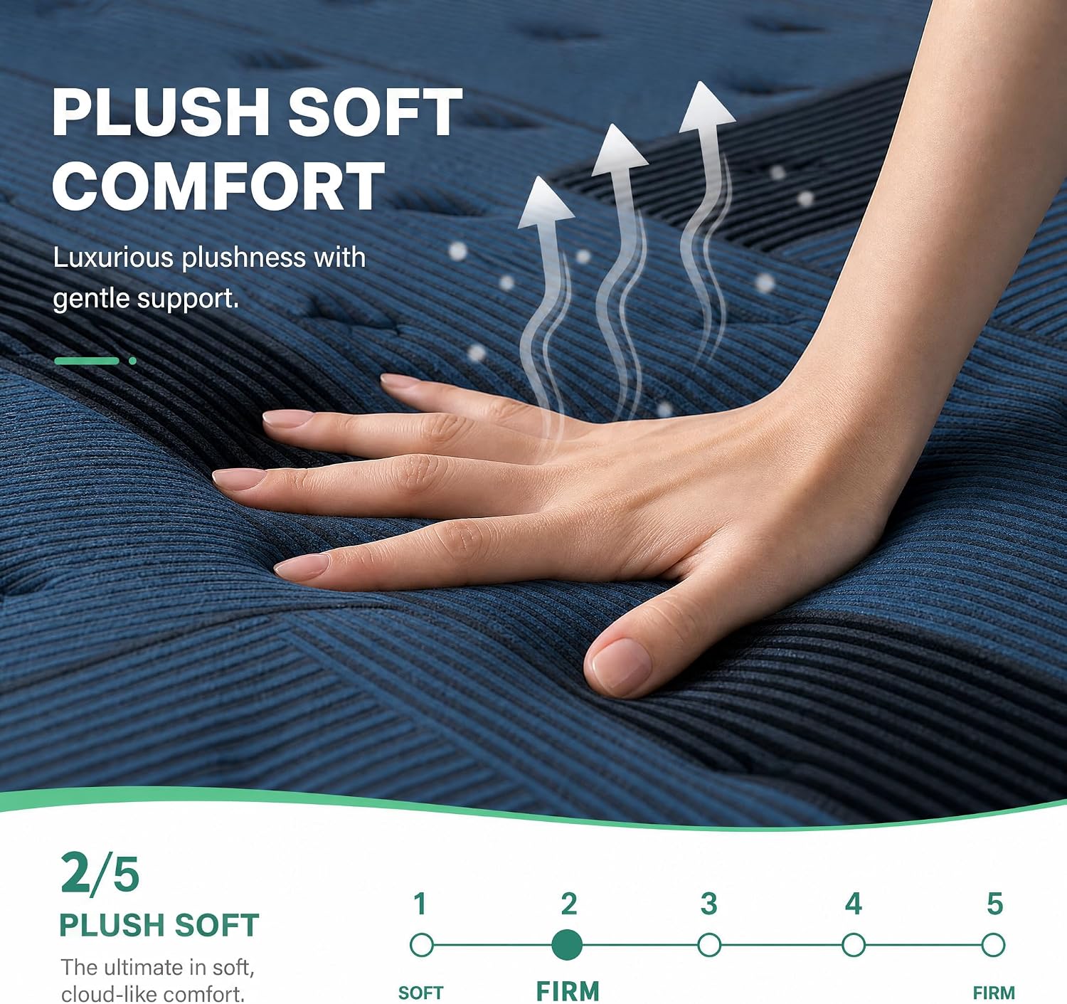 Queen Cooling Zoned Hybrid Mattress