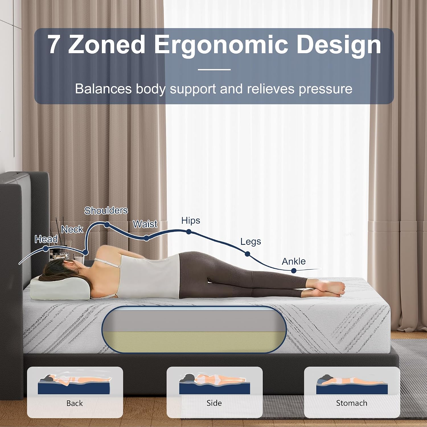 Twin Cooling Gel Foam Mattress