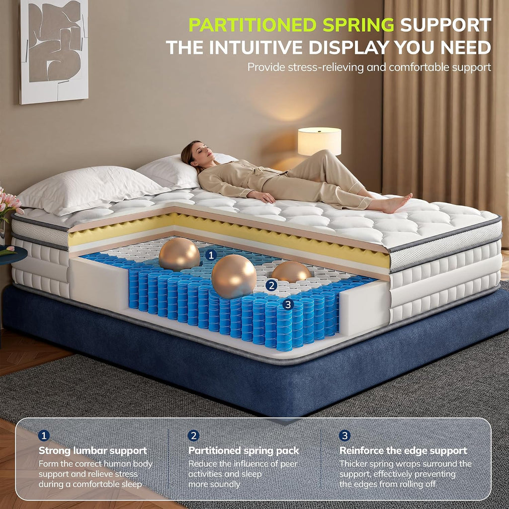Queen Gel Coil Certified Mattress